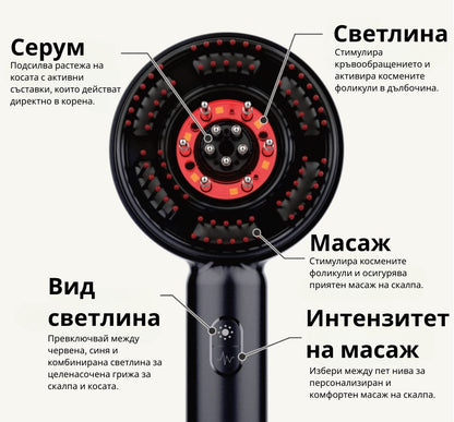 LED масажна четка - терапия за скалп