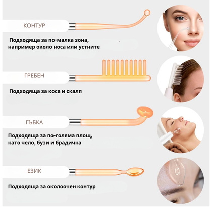 Laurel Derma - Дарсонвал Pro Wireless